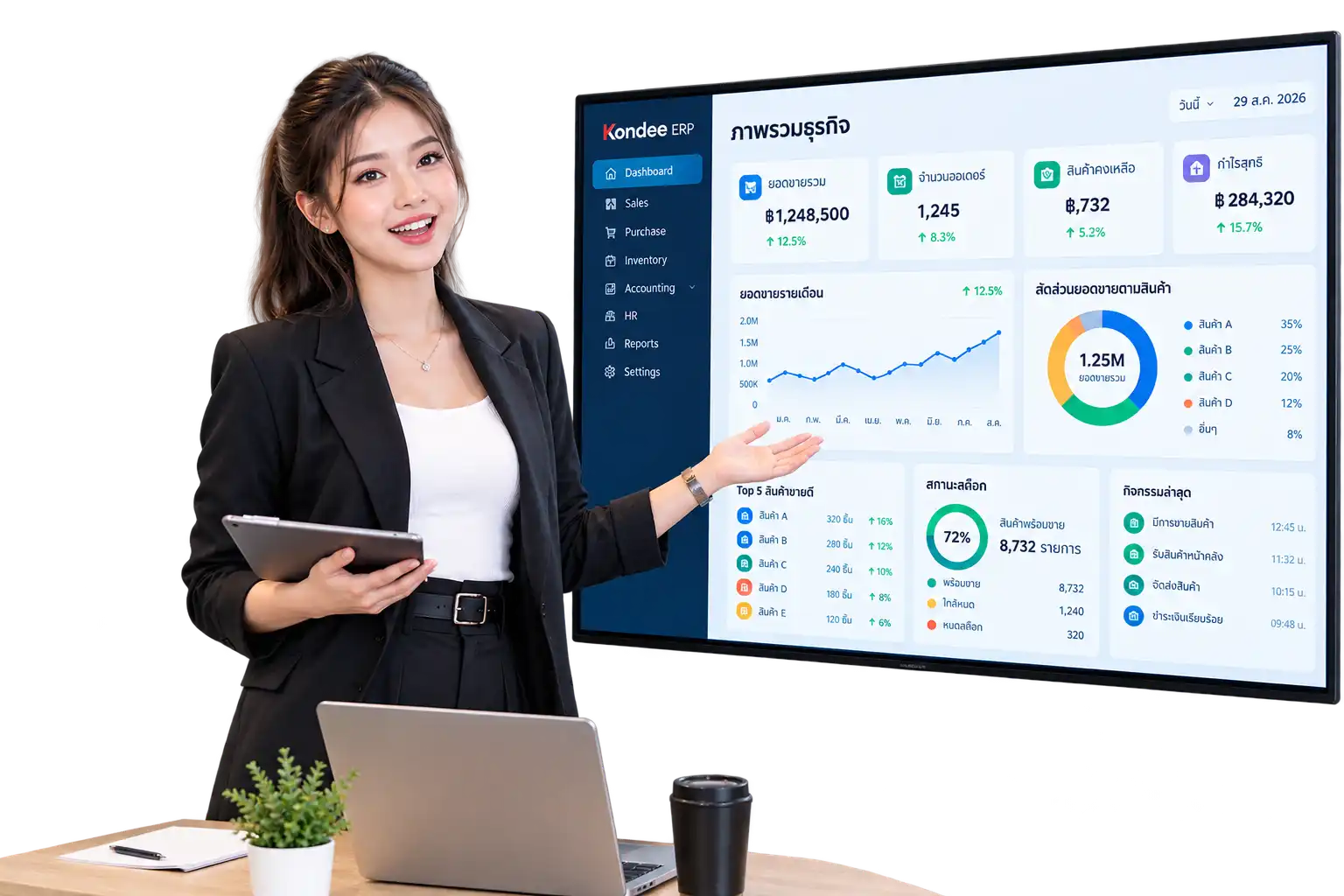 Kondee ERP